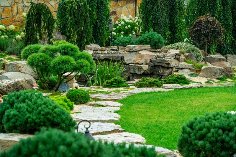 Landscaping Installation